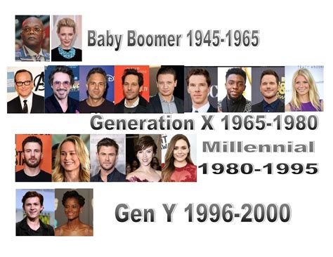  Generation X Ünlü Oyuncularla Sosyal Kimlik Arayışı ve Nostaljik Bir Yolculuk Sunuyor!