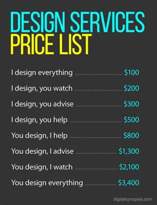 How Much to Charge for a Flyer Design: Unraveling the Mysteries of Pricing in a World of Infinite Possibilities