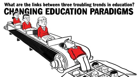 Is New Education Relief Legit? Exploring the Paradox of Modern Learning Paradigms