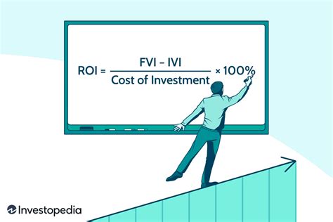 What is ROI in Project Management: A Dive into the Metrics That Matter and the Unpredictable Nature of Success