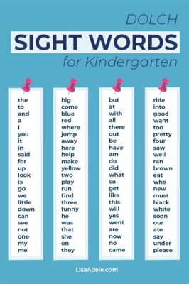 Words Kindergarten Should Know How to Spell: A Journey Through Early Literacy and Imaginary Realms